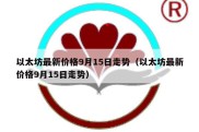 以太坊最新价格9月15日走势（以太坊最新价格9月15日走势）