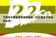 下周外汇黄金走势预测最新（外汇黄金下周会怎么走）