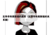 比特币和美联储的关系（比特币和美联储的关系图）