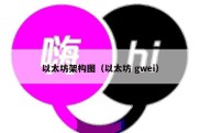 以太坊架构图（以太坊 gwei）