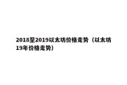 2018至2019以太坊价格走势（以太坊19年价格走势）