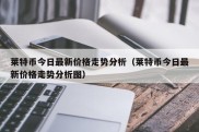 莱特币今日最新价格走势分析（莱特币今日最新价格走势分析图）