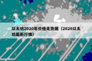 以太坊2020年价格走势图（2020以太坊最新行情）