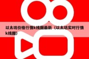 以太坊价格行情k线图最新（以太坊实时行情k线图）