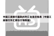 中国工商银行最新的外汇交易价格表（中国工商银行外汇牌价行情数据）