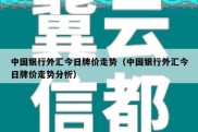 中国银行外汇今日牌价走势（中国银行外汇今日牌价走势分析）