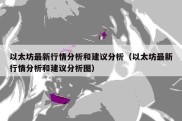 以太坊最新行情分析和建议分析（以太坊最新行情分析和建议分析图）