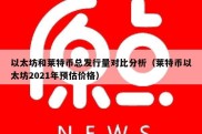 以太坊和莱特币总发行量对比分析（莱特币以太坊2021年预估价格）