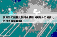 国际外汇储备比例排名最新（国际外汇储备比例排名最新数据）