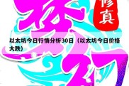 以太坊今日行情分析30日（以太坊今日价格大跌）